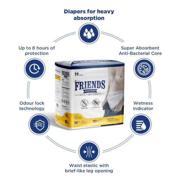 Friends Premium Dry Pants (M) - Unisex
