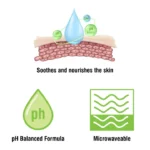 FRIENDS BED BATH TOWELS 10's