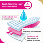 TEDDYY Premium Baby Diapers - New Born 10's